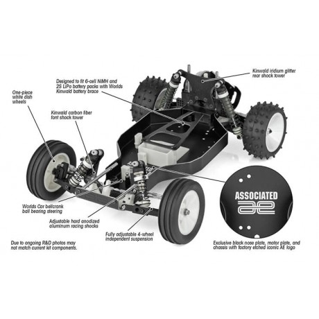 Team Associated RC10 Kinwald Edition Kit AS6041