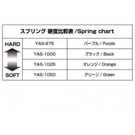 Yatabe Arena YAS-1050 Big Bore Shock Rear Spring - Green