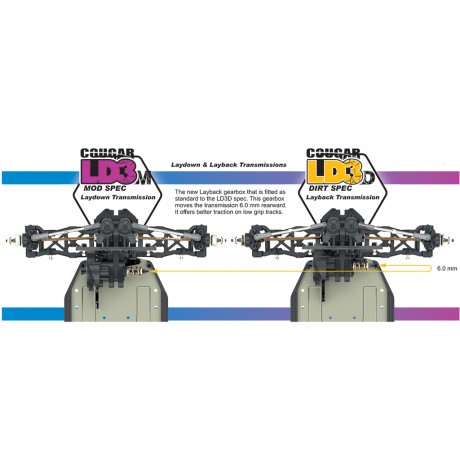 Schumacher K209 Cougar LD3D - Dirt Spec 1/10th Racing Buggy Kit