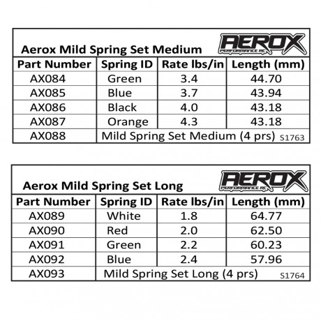 Aerox AX088 Mild Spring Tuning Set - Med 4prs